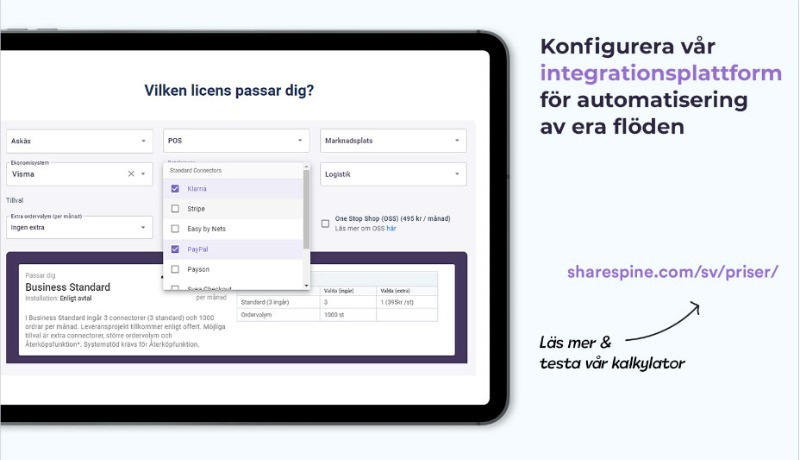 Flödesbild på Askås program.
