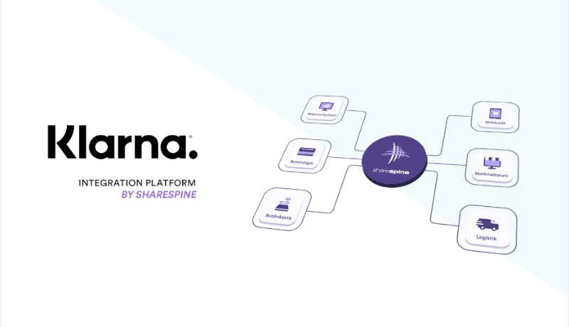 Klarna logotyp och illustration där Klarna kan kopplas mot andra tjänster
