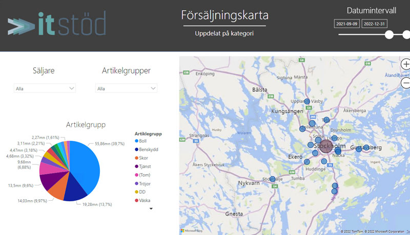Visar en försäljningskarta.