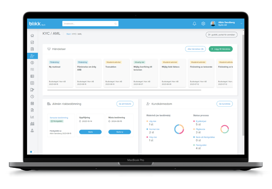 Laptop som visar en dashboard funktion i ett program