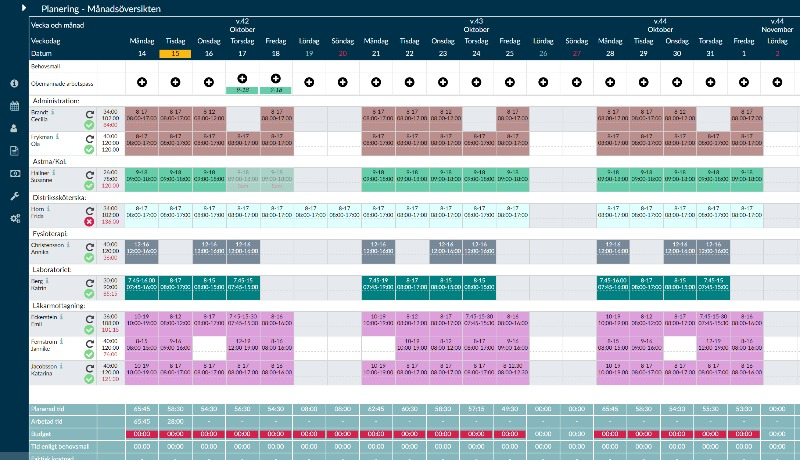 En screenshot av hur programmet kan se ut när man planerar flera veckor i rad