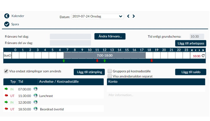 En närbild av hur man kan se hur någon jobbar under dagen inne i programmet