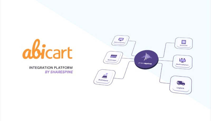 Abicarts integrationsplattform.