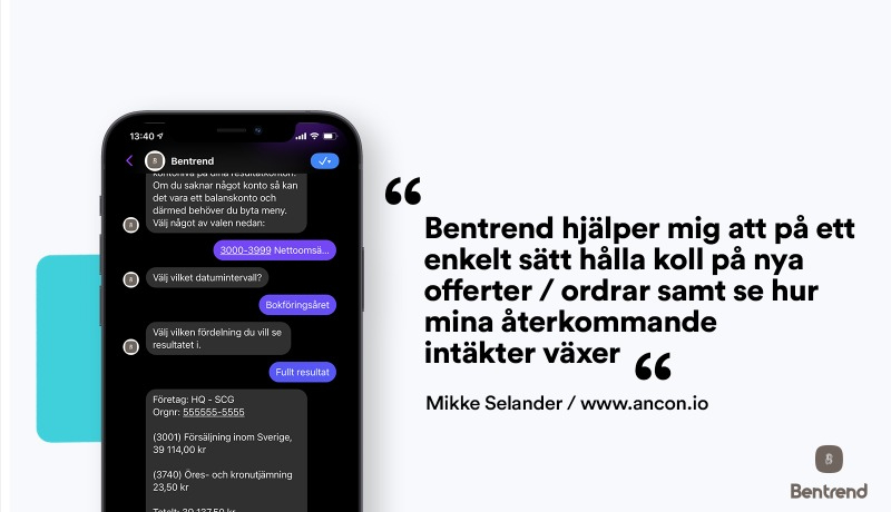 Bentrend programinfo.