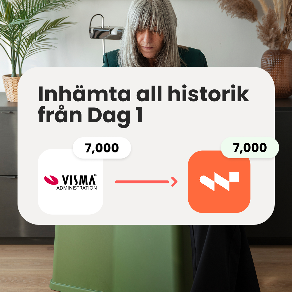Översikt av Winvoice.