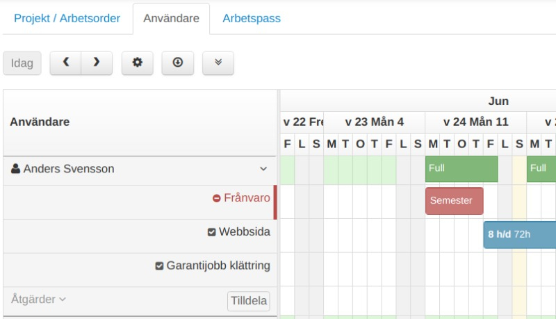 Seven Times schema.