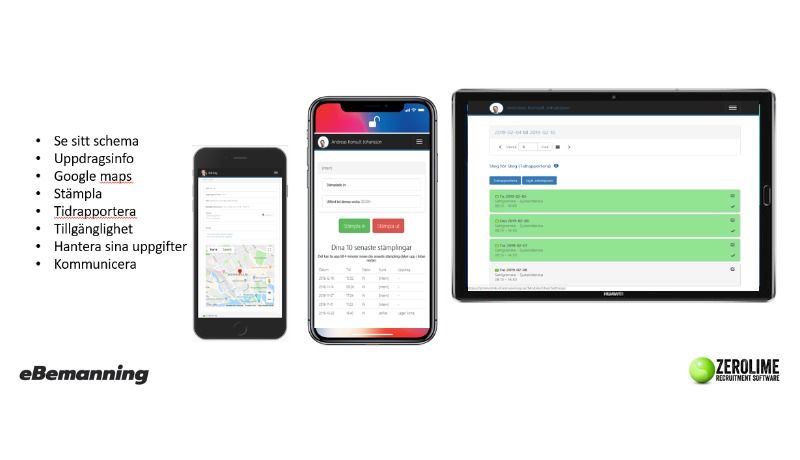 Zerolime i mobil, ipad och dator.