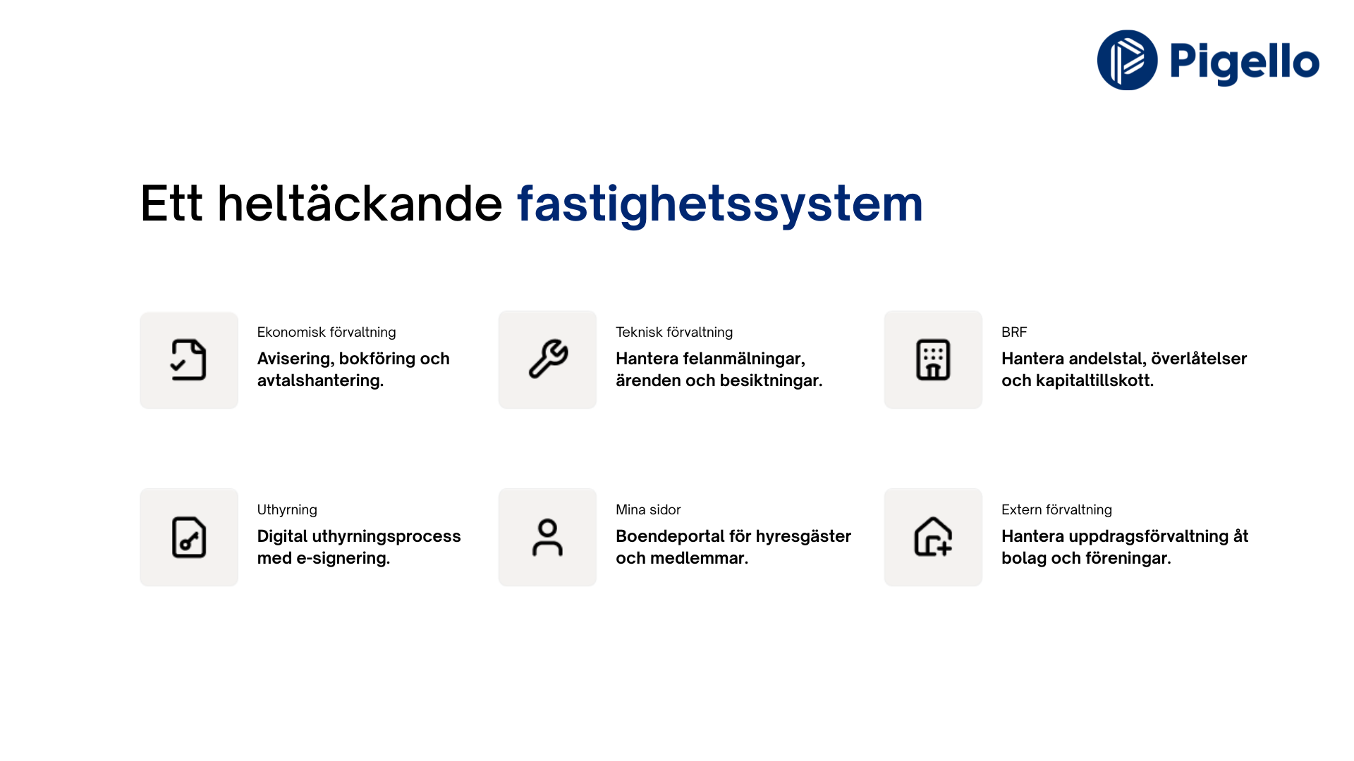 Visar hur programmet ser ut. 