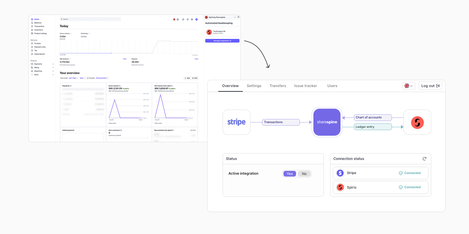 Exempelflöde Stripe.