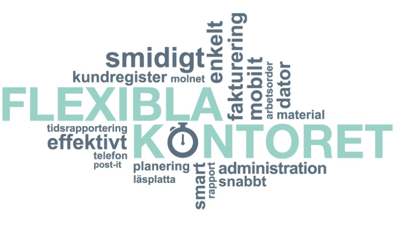 Sammanställning av ovan text med nyckelord om Flexibla Kontoret.