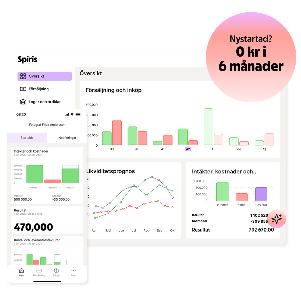 Illustration som visar bokföring och fakturering i Spiris. 