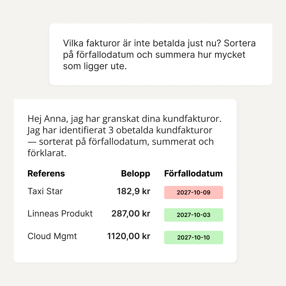 Bild visar hur man kan koppla LLM till Spiris 