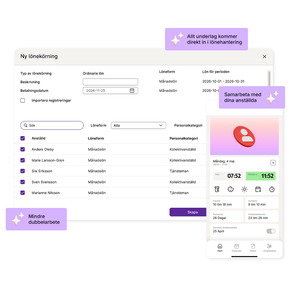 Illustration över lönehantering i Spiris. 