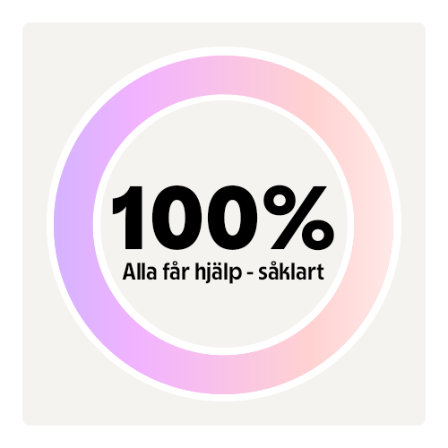 100%