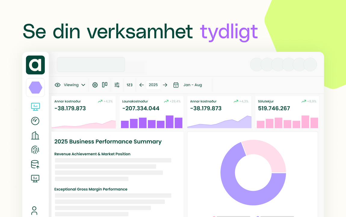 Advis skärmbild över produkt.