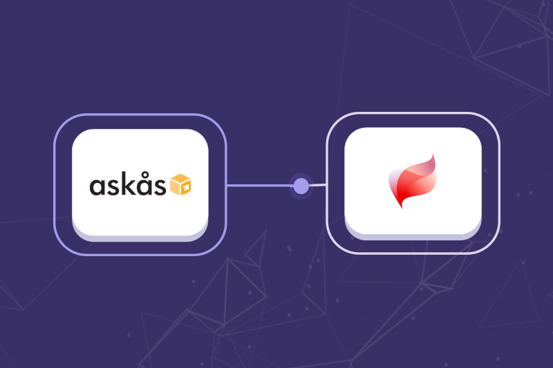 Askås och Visma logotyp.