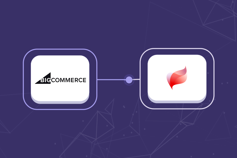 Big commerce logotyp.
