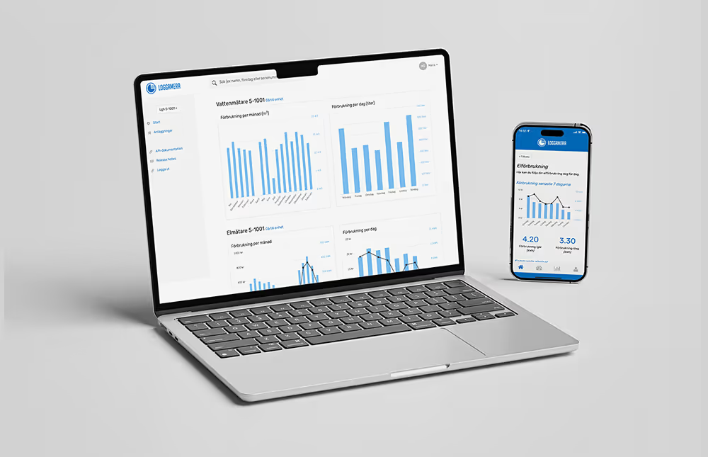 Bild på loggameras produkt på en dator.