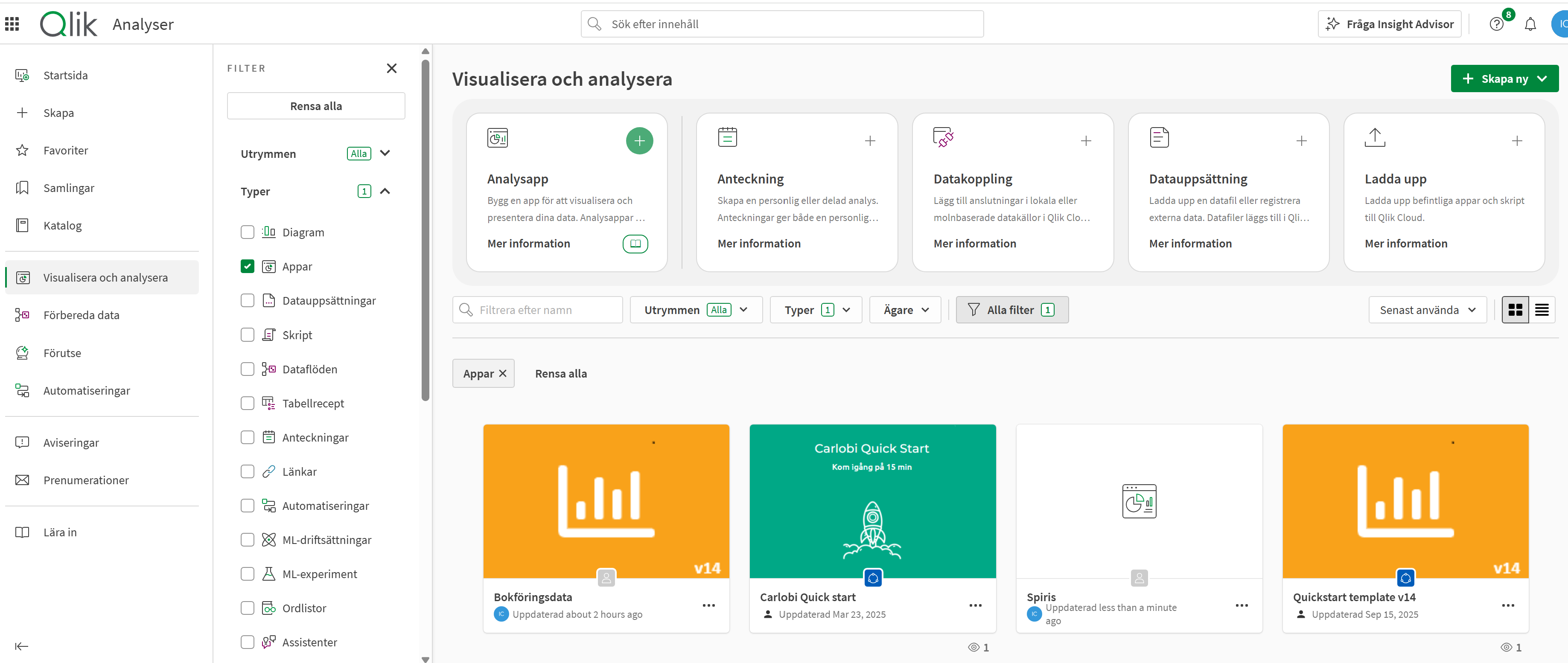 Bild över Qliksense.