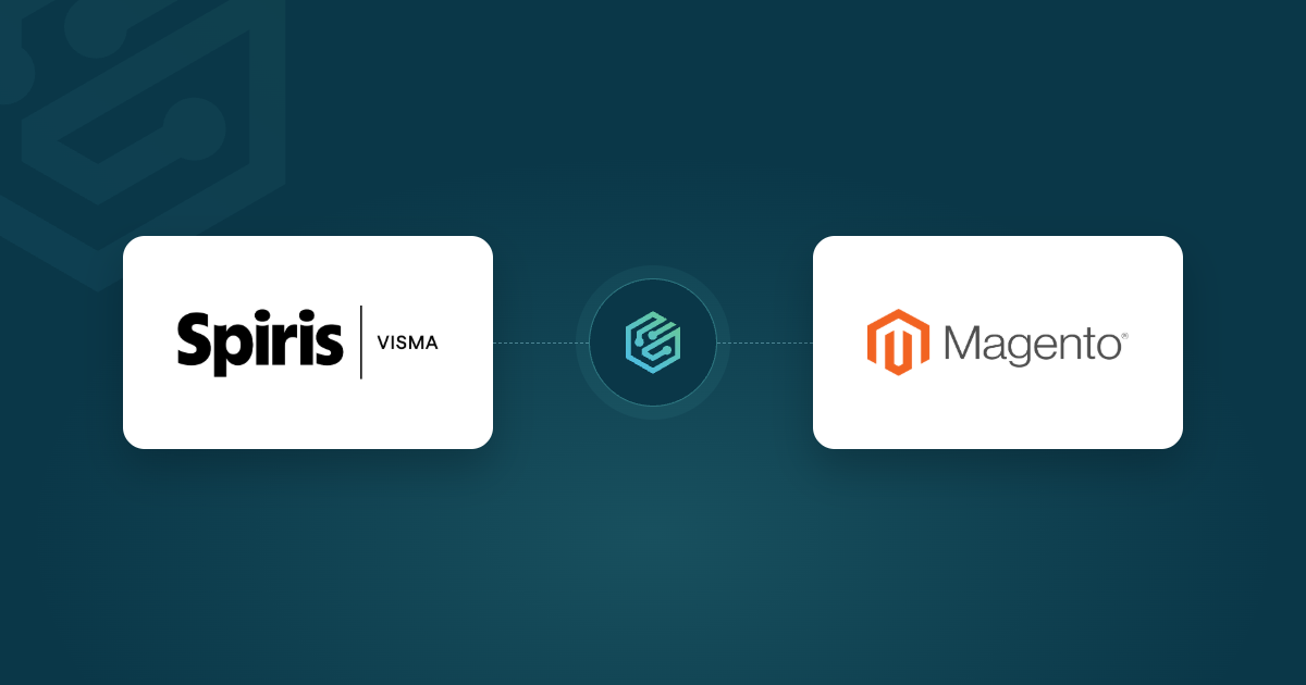 Logotyper för Spiris och Magento 2 by Junipeer