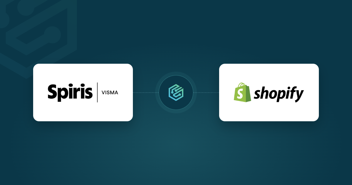 Illustration som visar integrationen till Shopify. 