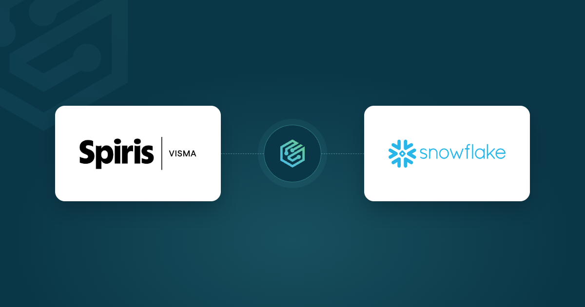 Junipeer logga och Snowflake logga.