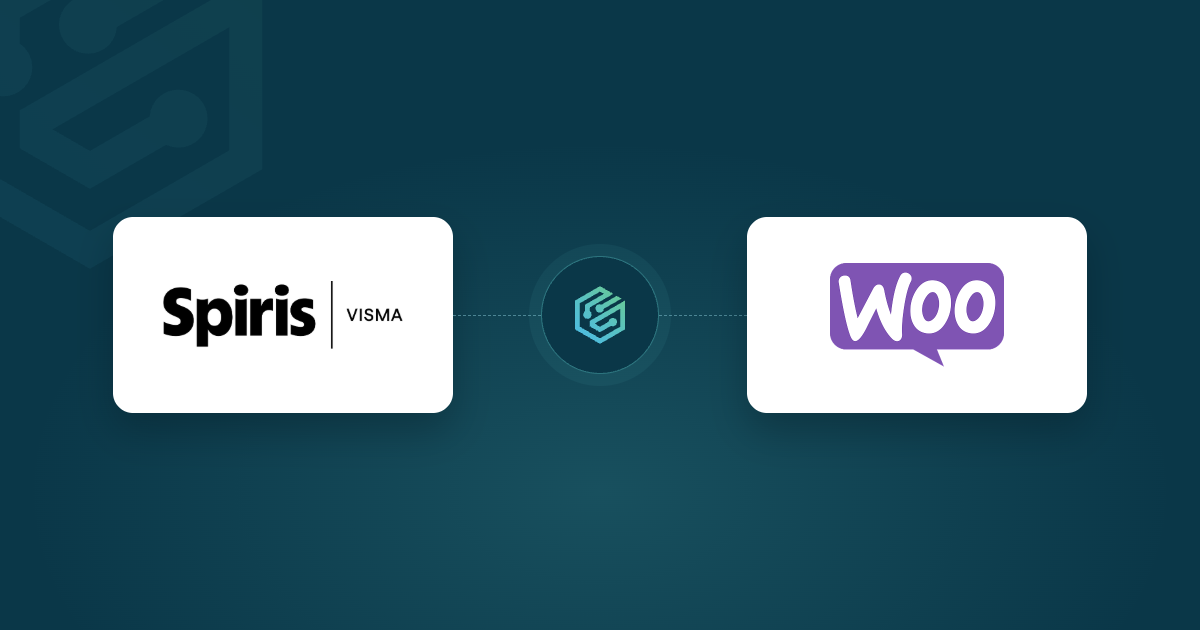 Woocommerce by Junipeer logotyp och Spiris logotyp med ett moln i mitten. 