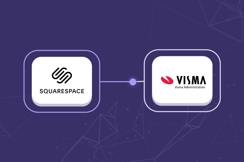Sammanlänkade loggor för Squarespace och Visma Spcs.