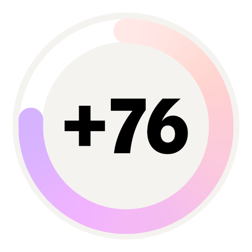 Plus 76