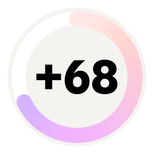 Inkludering 68