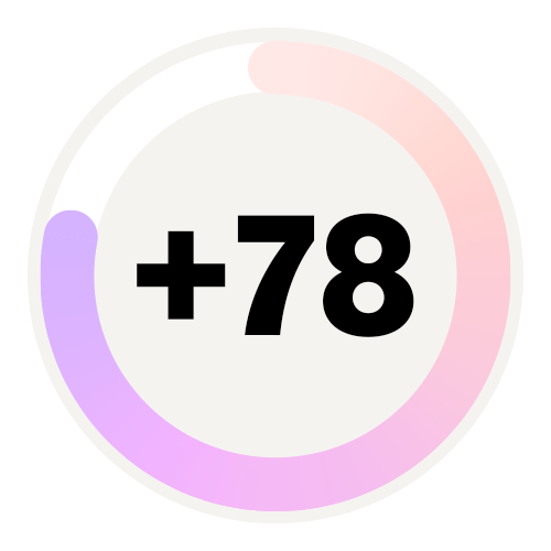 Ledarskap 2023