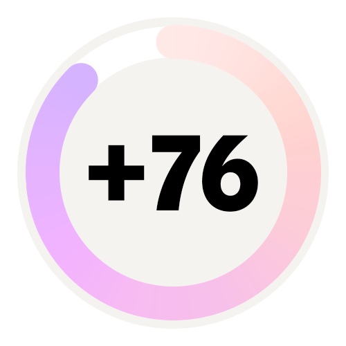 Plus 76