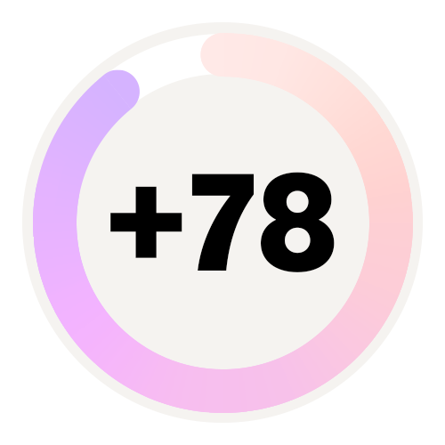 Ledarskap 2023