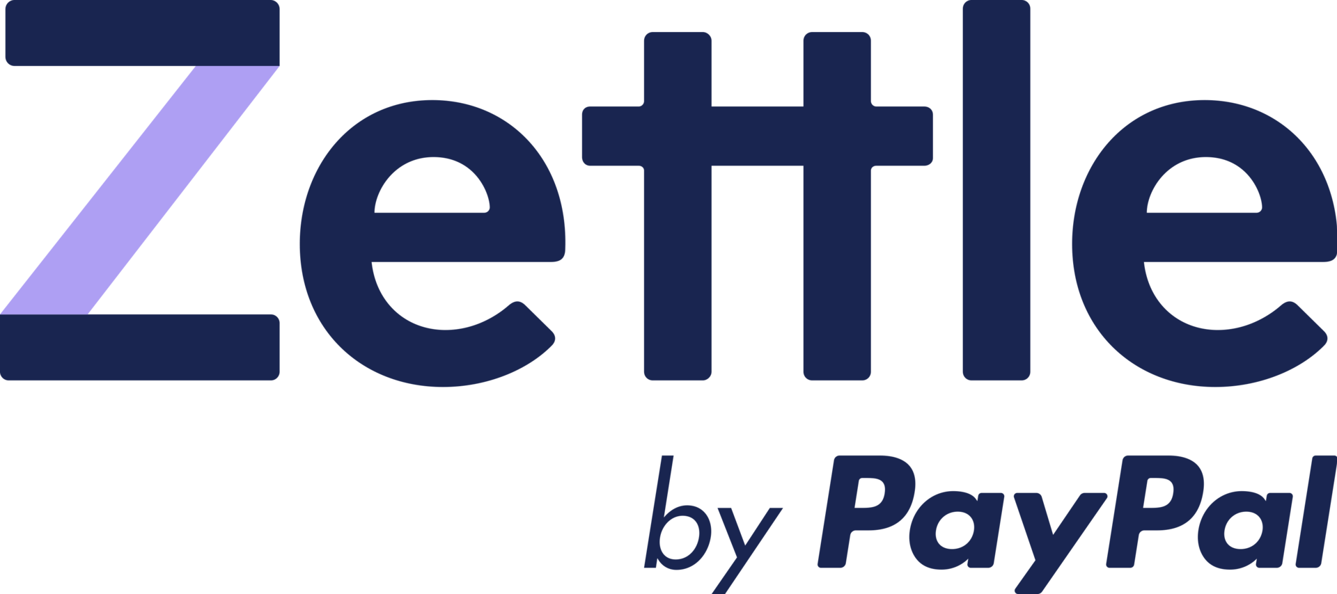 Logotyp för Zettle.