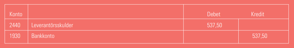 arbetshandskar bokföring