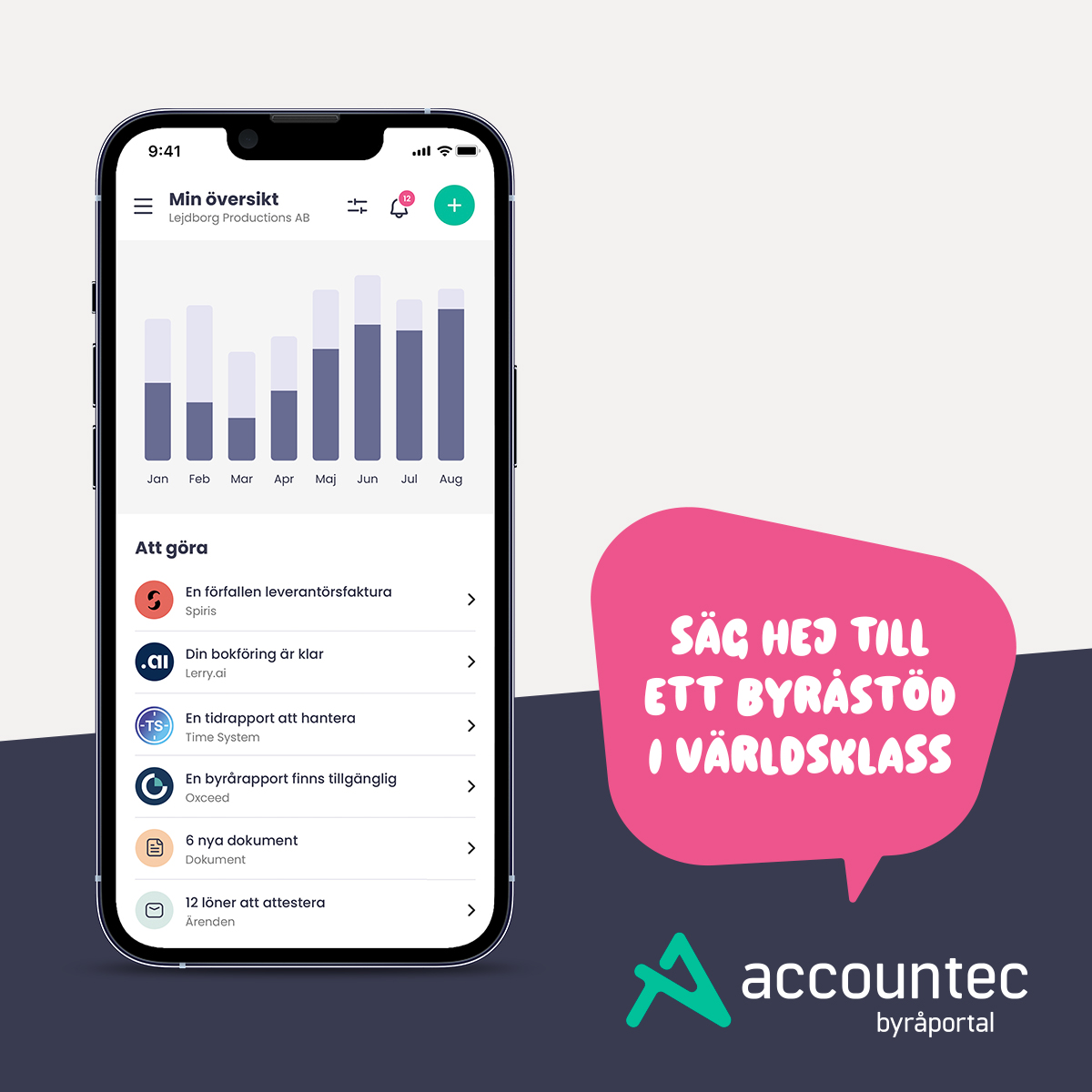 Vy över accountec.