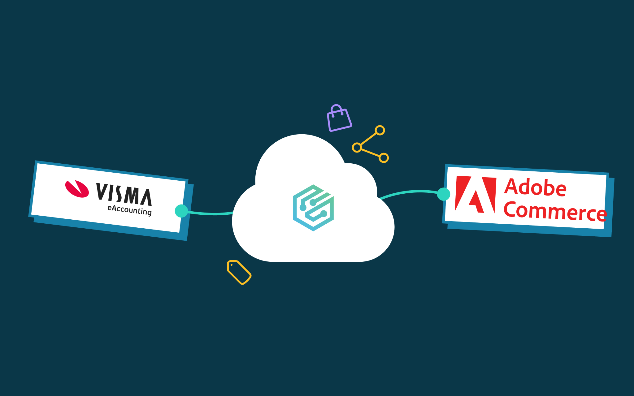 Illustration över samarbetet mellan Visma Spcs och Adobe