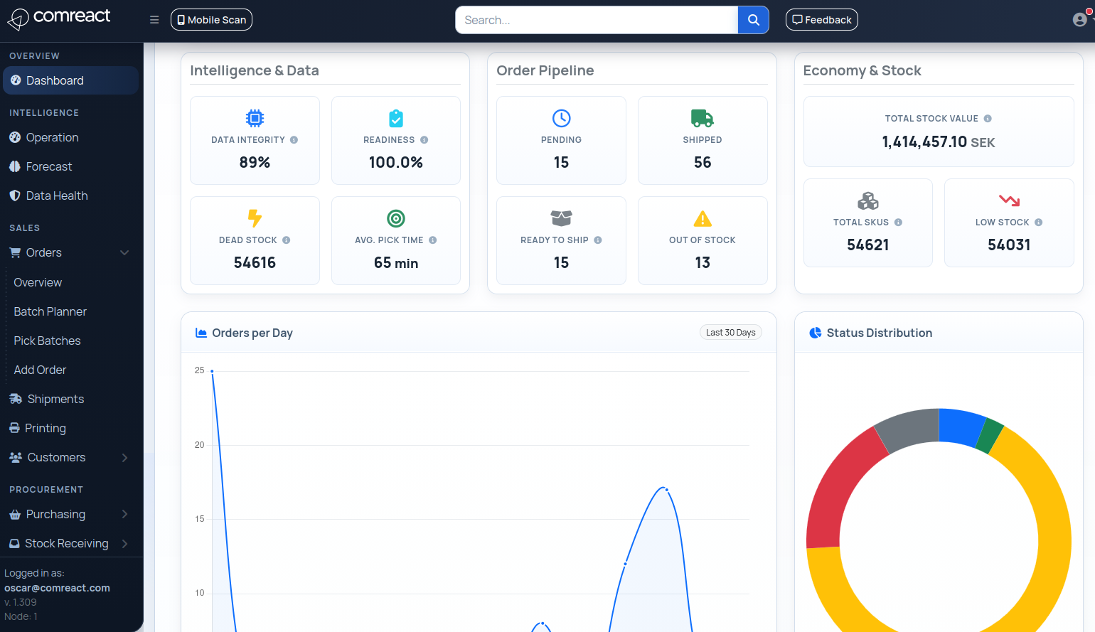 Comreact system