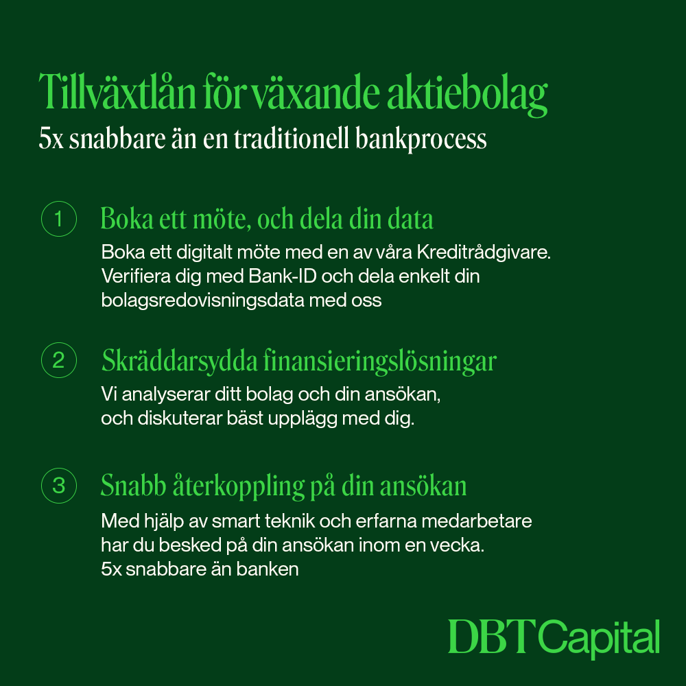 Checklista för tillväxtlån för växande aktiebolag.
