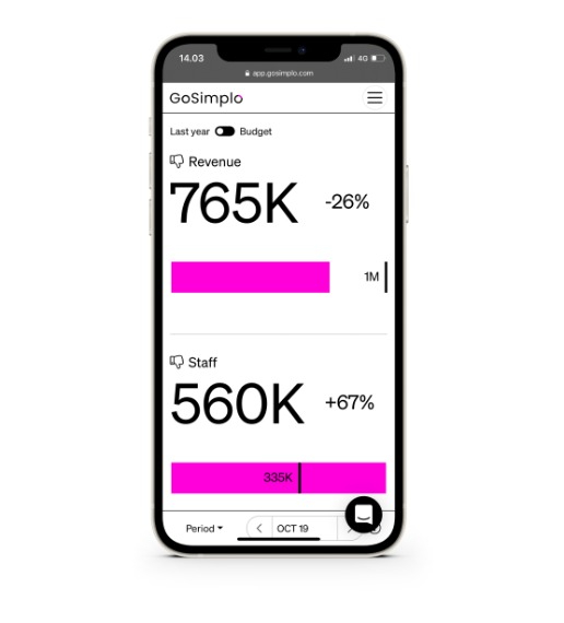 Mobiltelefon som visar GoSimplo.