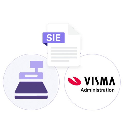 Illustration som visar dagsavslut med JLM WMS och Visma Administration.