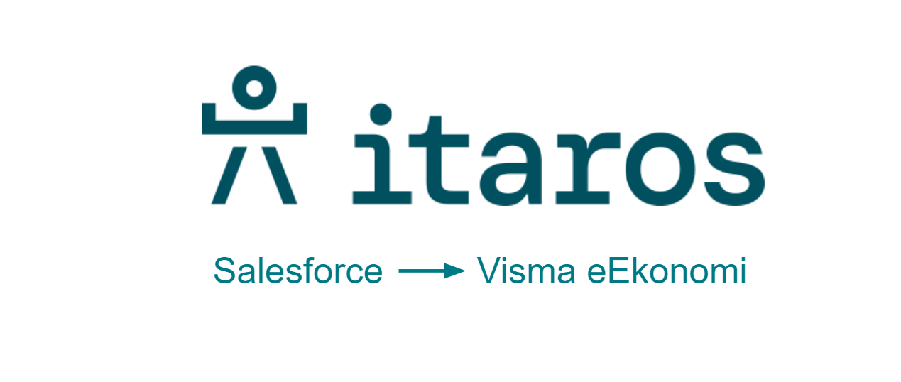 Logotyp för Itaros.