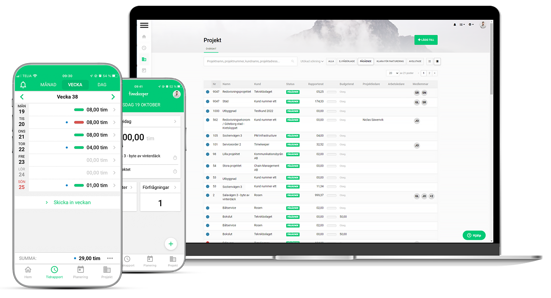 Timekeeper på dator, ipad och mobil.