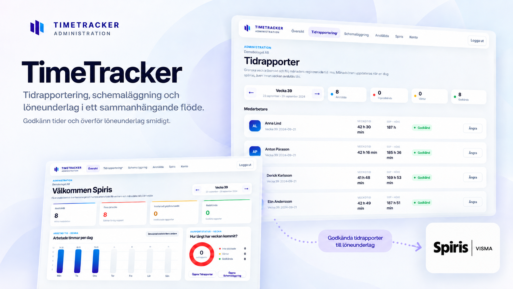 Moduz skärmbilder.